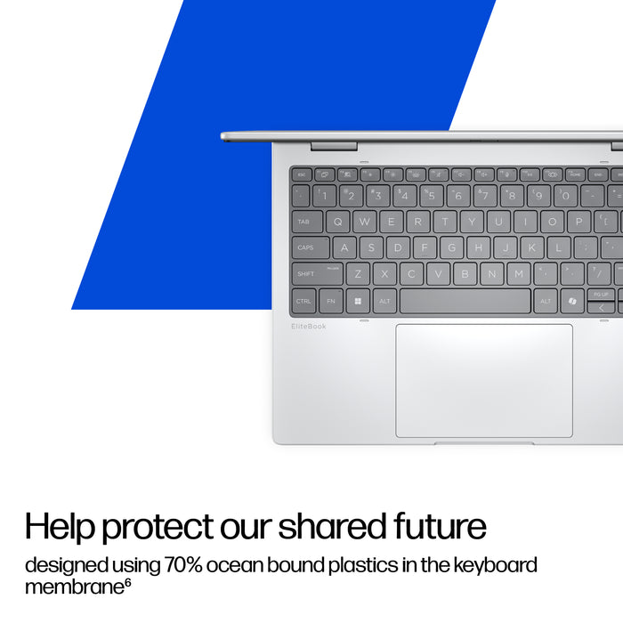 HP EliteBook 8 Flip G1i AI PC, Intel Core Ultra 5, 33.8 cm (13.3"), 1920 x 1200 pixels, 16 GB, 256 GB, Windows 11 Pro