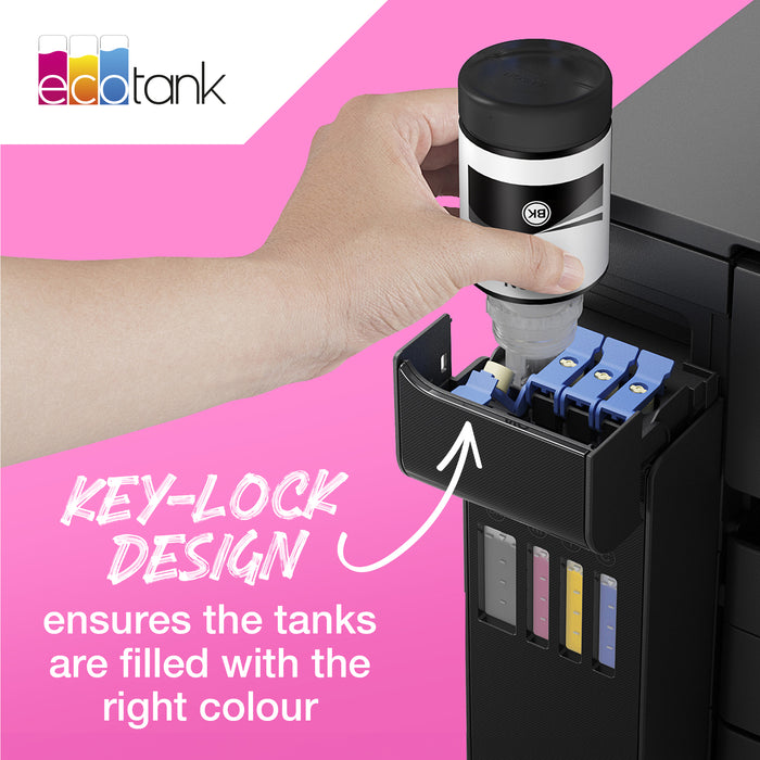 Epson 113 EcoTank 4-colour Multipack, Black, Cyan, Magenta, Yellow, Pigment-based ink, Pigment-based ink, 65 ml, 1 pc(s), Multi pack