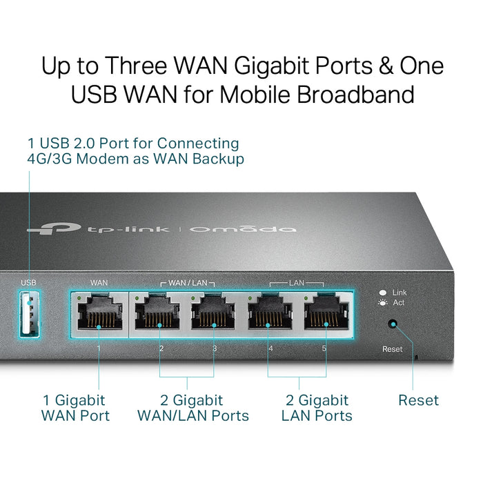 TP-Link Omada Gigabit VPN Router, Ethernet WAN, Gigabit Ethernet, Black