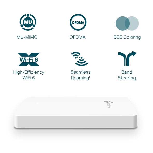 TP-Link Omada AX3000 Wall Plate WiFi 6 Access Point, 2.4 GHz, 5 GHz, 1774 Mbit/s, WPA, WPA2, WPA3, 10,100,1000 Mbit/s