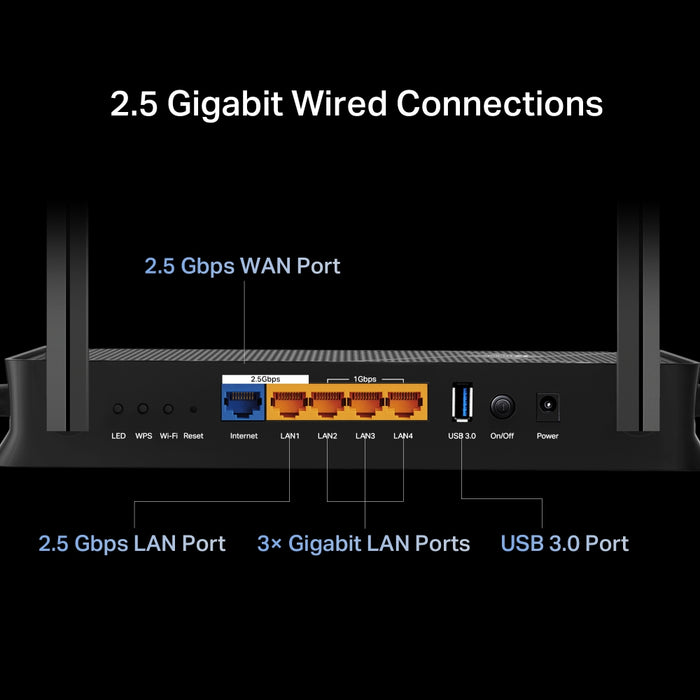 TP-Link Archer BE230, Wi-Fi 7 (802.11be), Dual-band (2.4 GHz / 5 GHz), Ethernet LAN, Black, Tabletop router