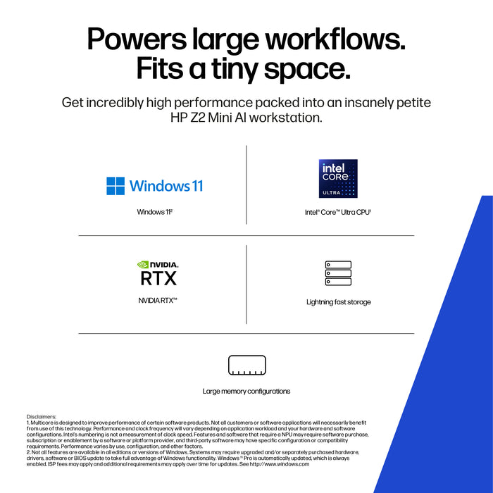 HP Z2 Mini G1i, Intel Core Ultra 9, 285K, 64 GB, DDR5-SDRAM, 1 TB, Windows 11 Pro