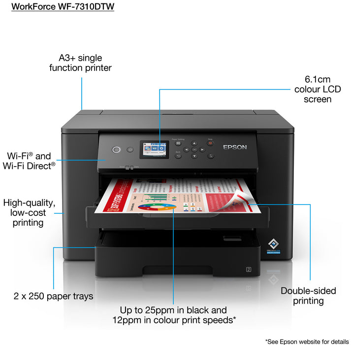 Epson WorkForce WF-7310DTW, Colour, 4800 x 2400 DPI, 4, A3+, 32 ppm, Duplex printing