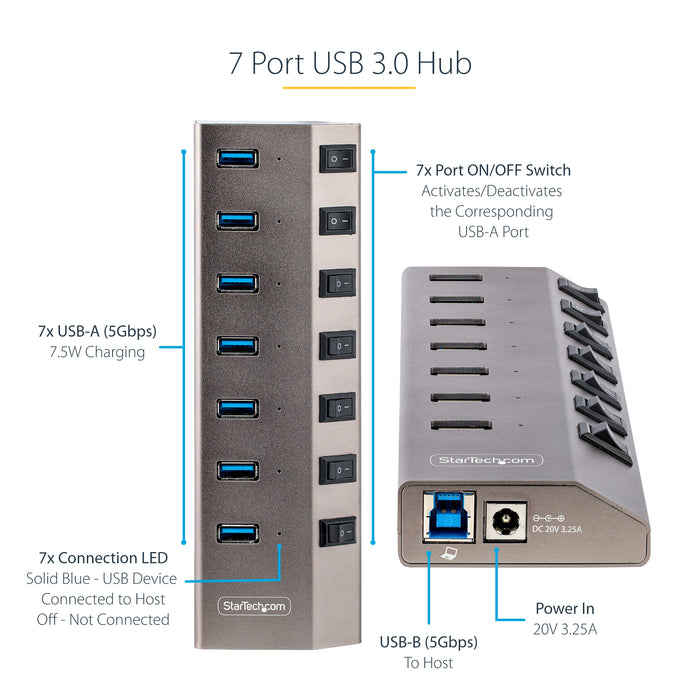 StarTech 7 Port Self-Powered USB C Hub with Individual On/Off Switches, USB 3.0 (5Gbps) Expansion Hub with Power Supply, Desktop Laptop USB-C to USB-A Splitter