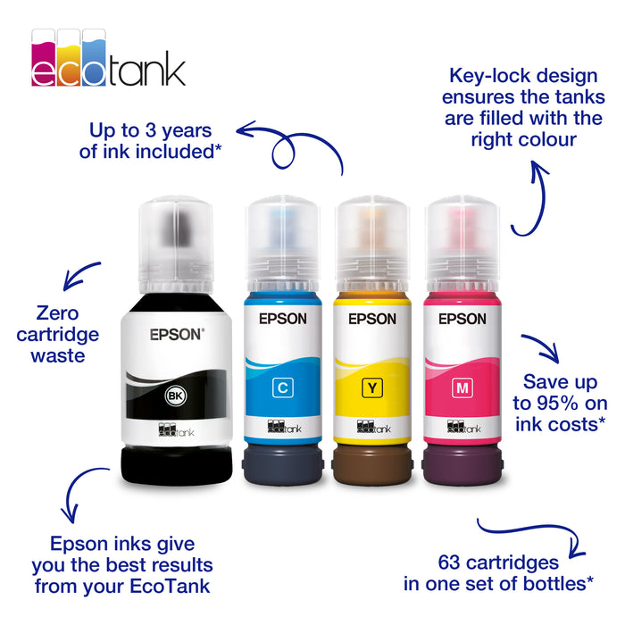 Epson 102 EcoTank 4-colour Multipack, Original, Black, Cyan, Magenta, Yellow, Epson, EcoTank ET-4750 Unlimited EcoTank ET-4750 EcoTank ET-3750 Unlimited EcoTank ET-3750 EcoTank..., 127 ml, 70 ml