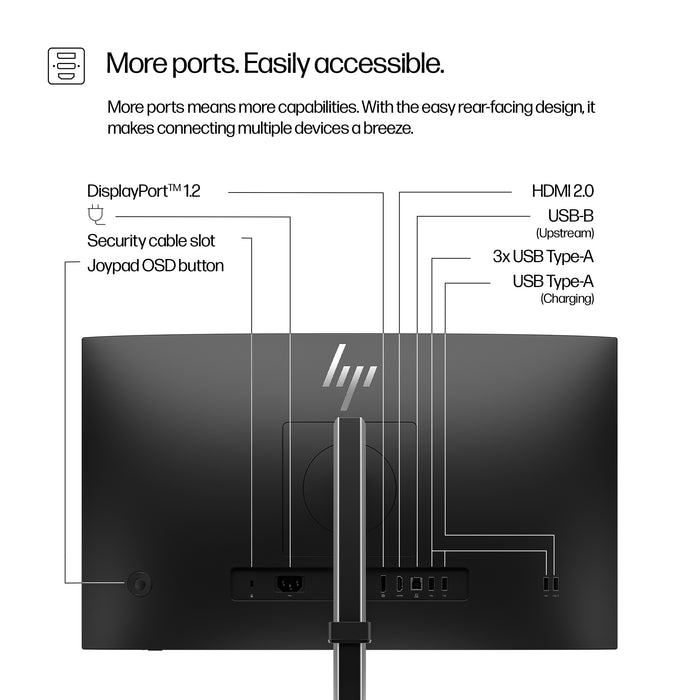 HP Series 5 Pro 23.8 inch FHD Monitor - 524pf, 60.5 cm (23.8"), 1920 x 1080 pixels, Full HD, LCD, 5 ms, Black, Silver