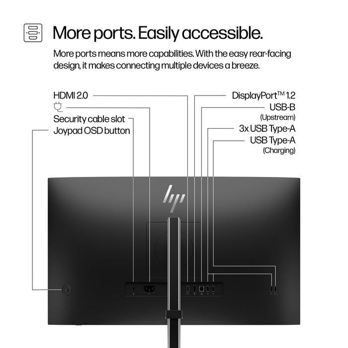 HP Series 5 Pro 27 inch QHD Monitor - 527pq, 68.6 cm (27"), 2560 x 1440 pixels, Quad HD, LCD, 5 ms, Black