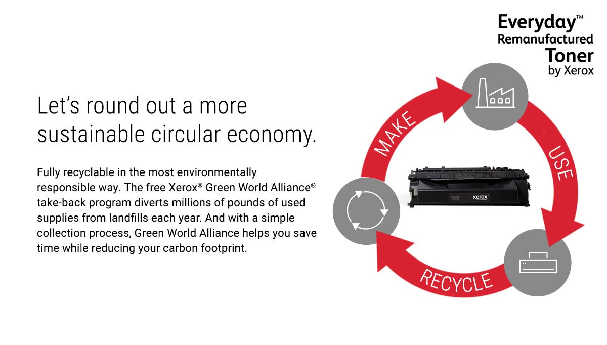 Everyday™ Mono Remanufactured Toner by compatible with Brother TN3480, High capacity, 8000 pages, Black, 1 pc(s)
