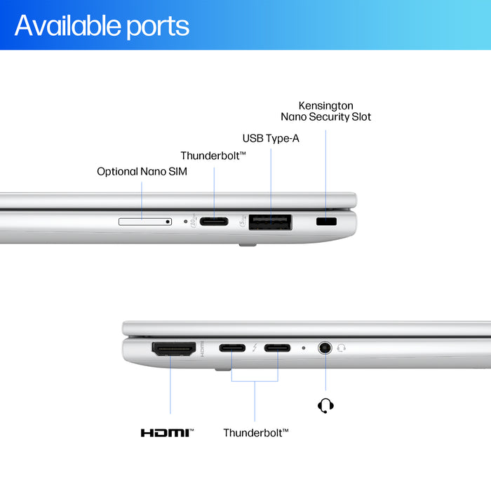 HP EliteBook X Flip G1i Next Gen AI PC Wolf Pro Security Edition, Intel Core Ultra 7, 35.6 cm (14"), 2560 x 1600 pixels, 32 GB, 1 TB, Windows 11 Pro