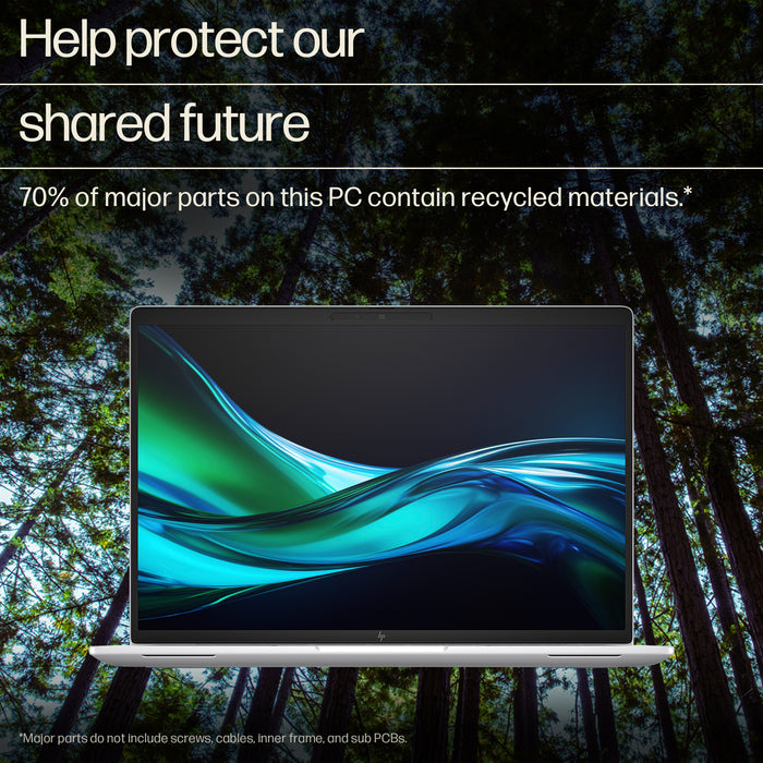 HP EliteBook 1040 G11, Intel Core Ultra 5, 35.6 cm (14"), 1920 x 1200 pixels, 16 GB, 512 GB, Windows 11 Pro